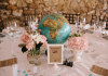 mariage déco thème voyage