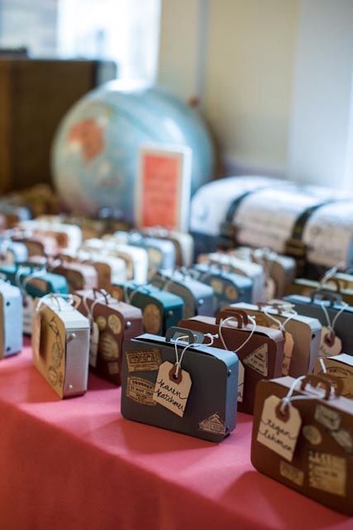 décoration mariage sur le thème du voyage