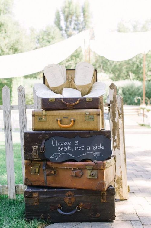 décoration mariage sur le thème du voyage