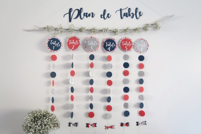 DIY plan de table mariage, décoration mariage