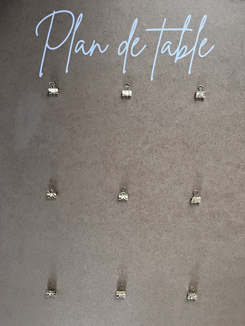 DIY plan de table Mariage 